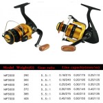 ΜΗΧΑΝΑΚΙΑ ΨΑΡΕΜΑΤΟΣ MF3000 50000-31